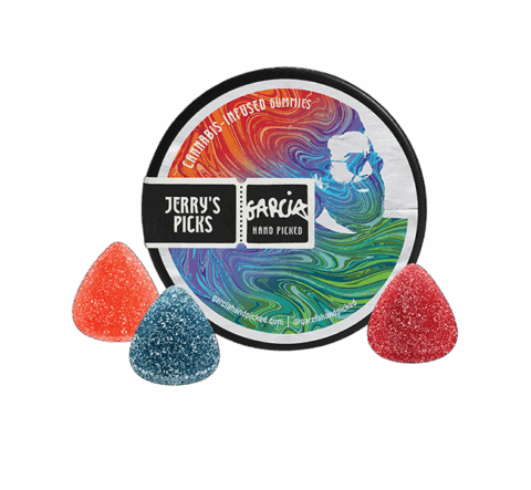 ​​Natural Bliss CBD Gummies: 6 Flavors & Their Effects​​